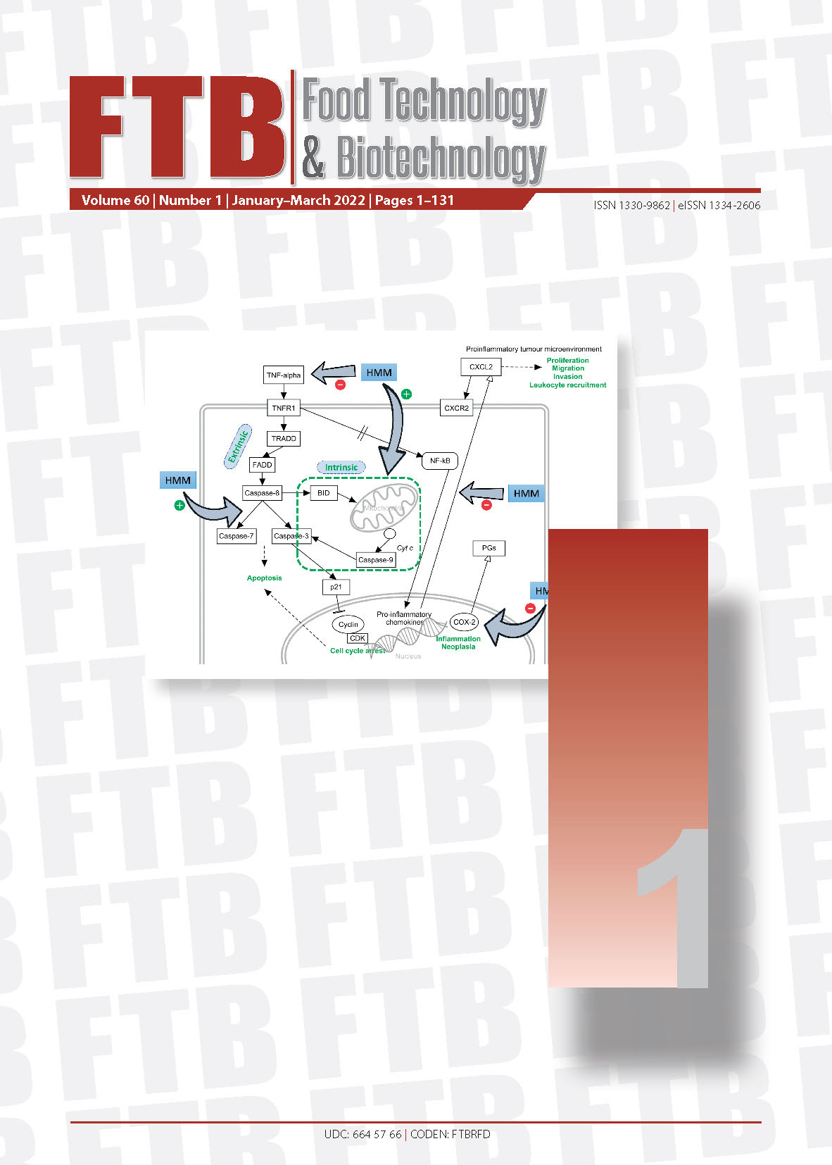 Cover image taken from Yap [i]et al[/i]. (pp. 80-88)